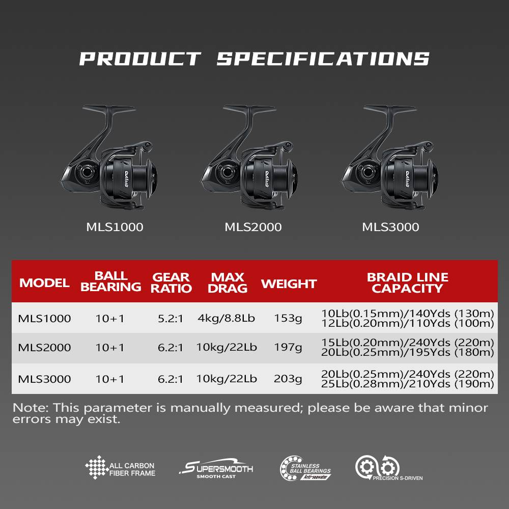 Carretes de spinning de carbon - Kastking Reel Zephyr reseña y precio